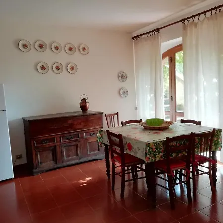Podere Poggio Corbo