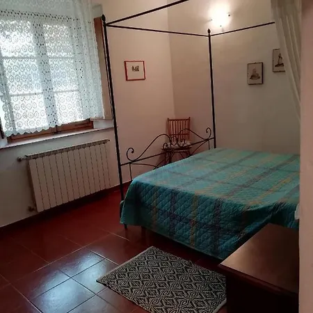 Podere Poggio Corbo Chiusdino